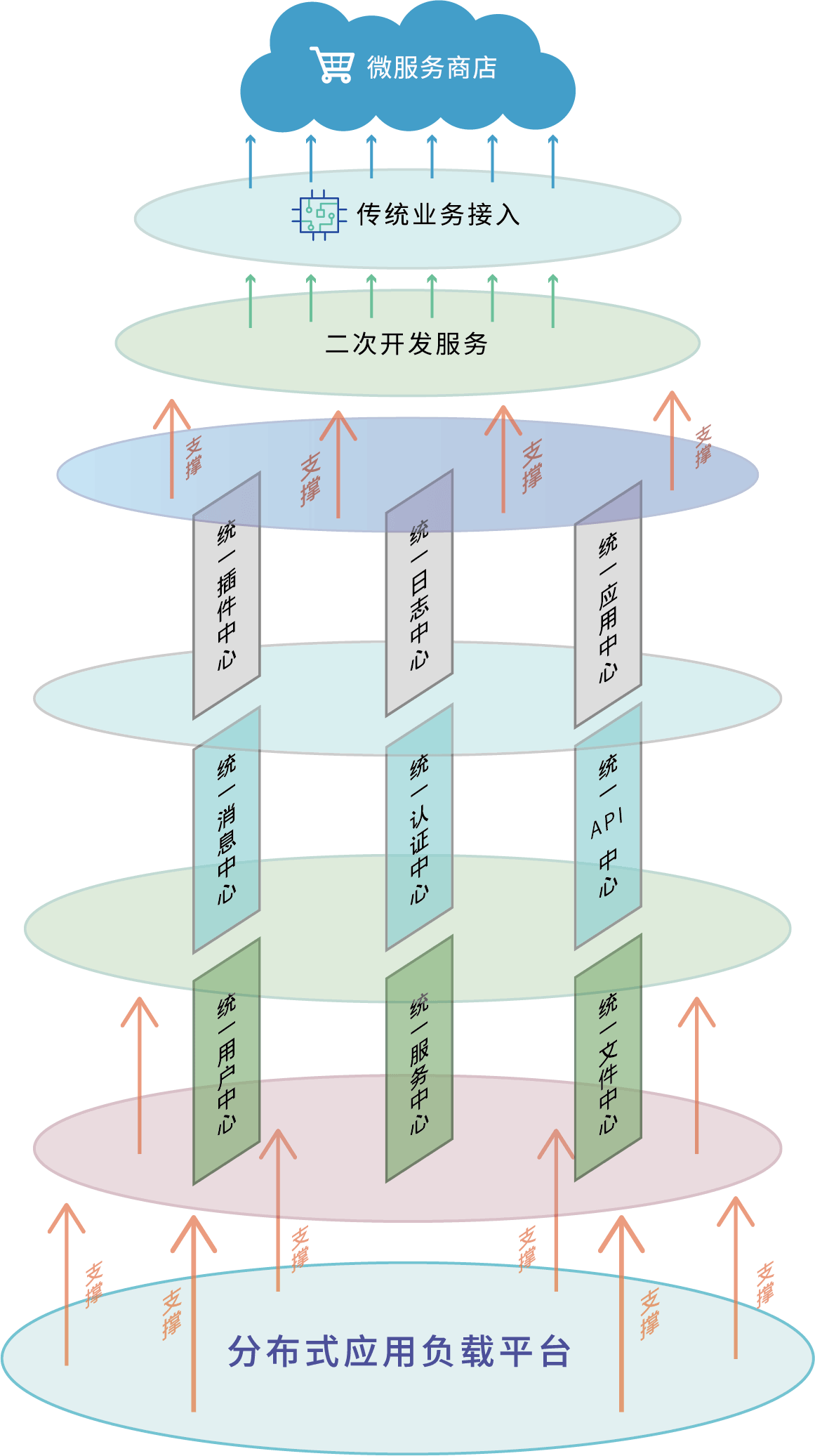 Odoo CMS - 大图