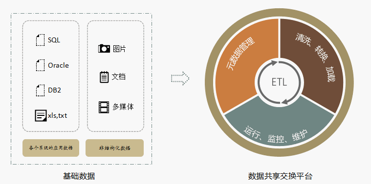 Odoo图像文字块